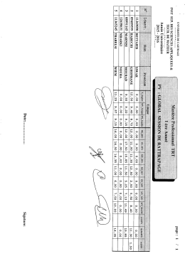 Page 1 UNIVERSITE DE CARTHAGEpage : 1 / 1 INST SUP. DES