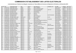 commission d`etablissement des listes electorales