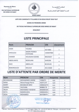 1.- Liste des Candidats Admis en 1ere Année de l`Ecole