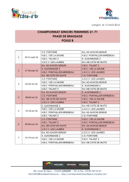 championnat seniors feminines 21-71 phase de