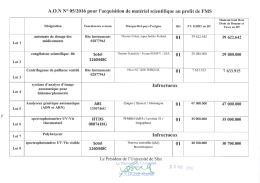 Résultat