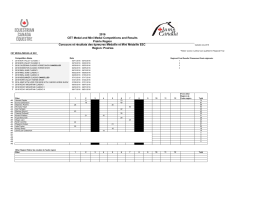 Copy of 2016 CET MEDAL CET MINI MEDAL Results.xlsx