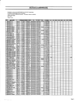 St.Dizier Pigeonneaux 24/07/16