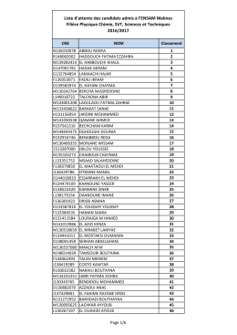 Liste d`attente des candidats admis à l`ENSAM Meknes Filière