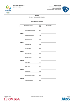 Women`s Singles Preliminary Round