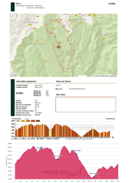 profil de course : 42 km