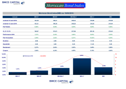 Morrocan Bond Index(MBI) au 19/08/2016