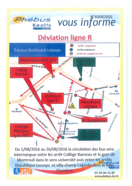 Déviation R