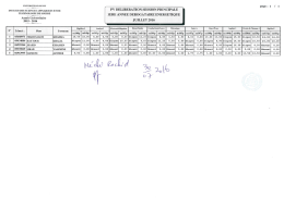 Notes Dérog - Institut Supérieur des Sciences Appliquées et de