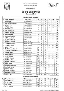 Page 1 GOLF DE PAU-ARTÍGUELOUVE Tour 1