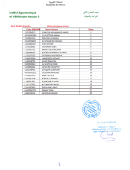 lien liste d`attente - Institut Agronomique et Vétérinaire Hassan II