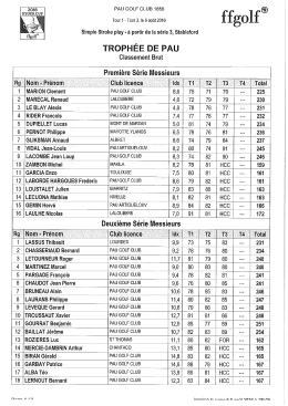 Page 1 2018 PAU GOLF CLUB 1856 - RYDER CUP ff º lfº º TOUT 1