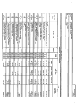 Page 1 Page 2 Page 3 Laedio35`TIK. Revalorizacione rezerve