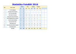 Statistika FotoBiH 2016