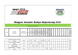 Magyarország Amatőr Rallye Bajnoksága 2016. évi állása 2016.08.23