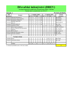 StudijnĂ plĂˇny FLD 2016-17 pro web