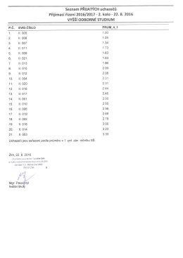 Výsledková listina - 2. kolo přijímacího řízení