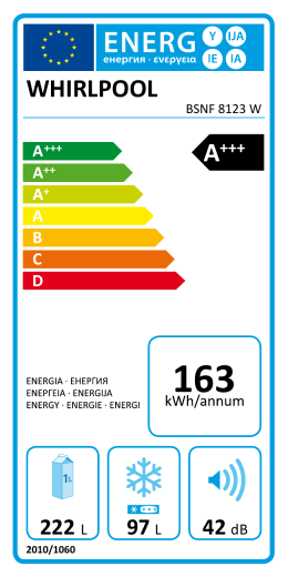 Zobrazit celý energetický štítek