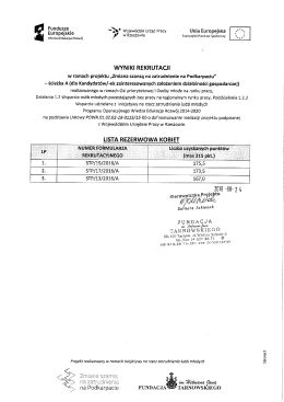STP_Lista REZERWOWA Kobiet_A