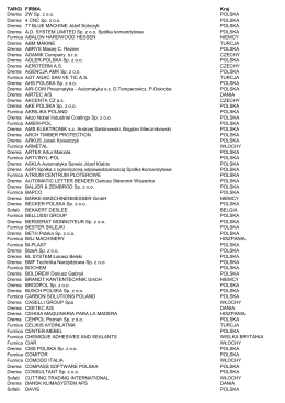 Lista wystawców DREMA/ FURNICA/ SOFAB 2016