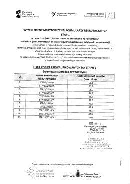 STP_Lista zakwalifikowanych Kobiet_do ETAP 2