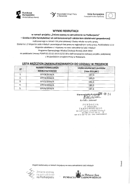 STP_Lista ZAKWALIFIKOWANYCH Mężczyzn_A