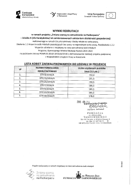 STP_Lista ZAKWALIFIKOWANYCH Kobiet_A