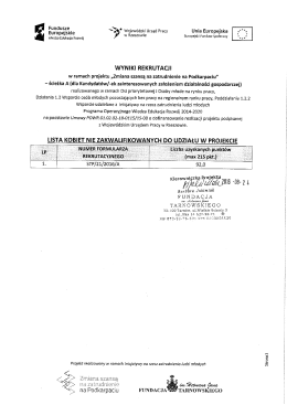 STP_Lista NIEZAKWALIFIKOWANYCH_Kobiet_A