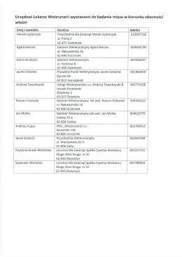 Lista lekarzy wyznaczonych do badania mięsa