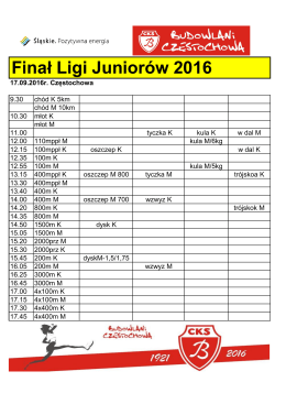 Finał Ligi Juniorów 2016