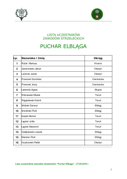 Lista uczestnikow Puchar Elblaga