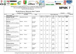 7-latki kpl.