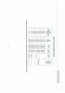Page 1 Adnan Menderes Üniversitesi Yabancı Dil Eğitimi Yönergesi
