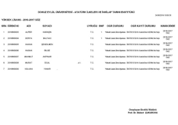 Tezli Yüksek Lisans Programını Kazanan Adaylar ve Öğrenci