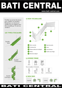 Page 1 BATI CENTRAL www.bati