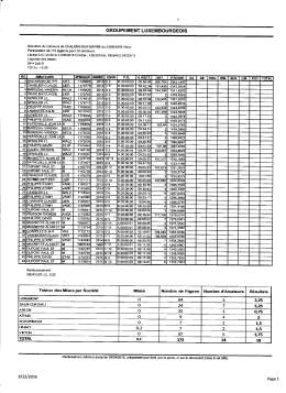 Chalons-sur-Marne Vieux 21/08/16