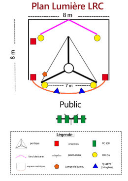 plan lumière LRC