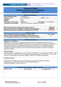 fiche de synthèse