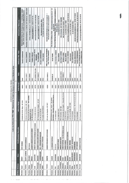 Liste des r&eacute;f&eacute;rents bancaires