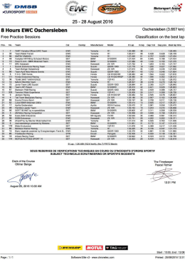 Essais libres des 8H d`Oschersleben 2016
