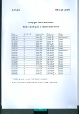 Page 1 S.A.C.E.M. MINES DE L`IMINI Compagne de rassemblement