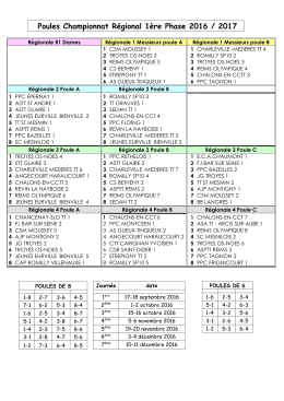 Poules Championnat Régional 1ère Phase 2016
