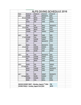 Page 1 Date [Home A Visitor A Home B |Visitor B wk1 ||shore |vik