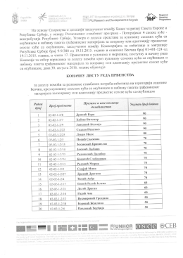 Преузмите документ (PDF 577KB)