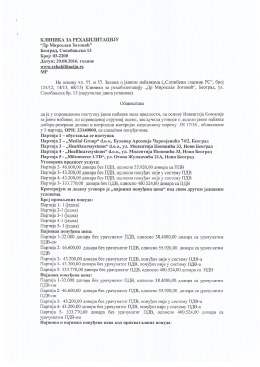 Obavestenje o zakljucenim ugovorima, JN 17-16