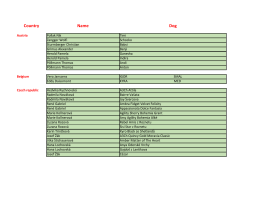 Competitors list - IMCA