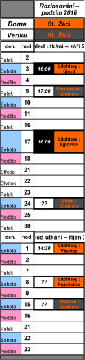 Page 1 Rozlosování – podzim 2016 led utkání – září 2 Venku Par
