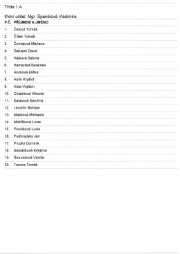 Seznam žáků 1. tříd 2016/2017