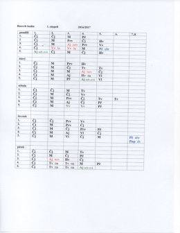 Page 1 Rozvrh hodin 1. stupeň 2015/7017