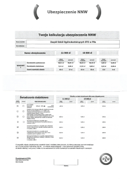 Kalkulacja ubezpieczenia dla Zespołu Szkół Ogólnokształcących STO